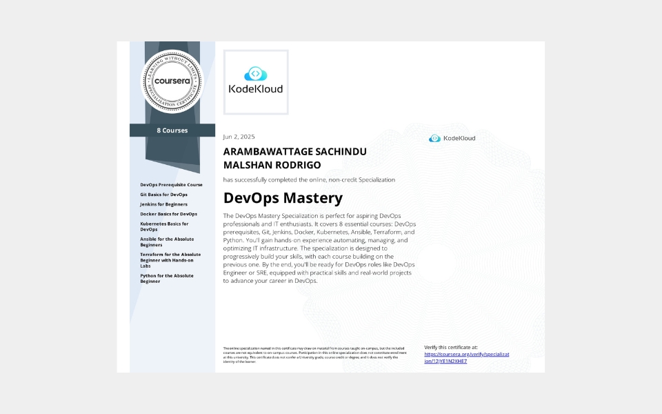 DevOps Mastery Certificate