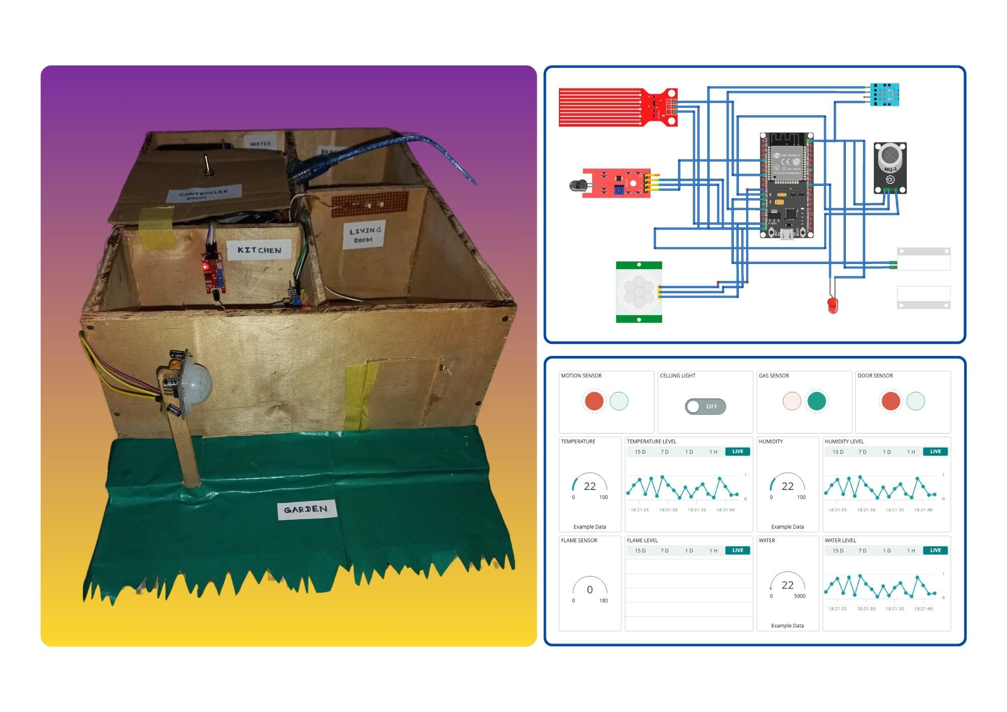 NexHaven Home Automation