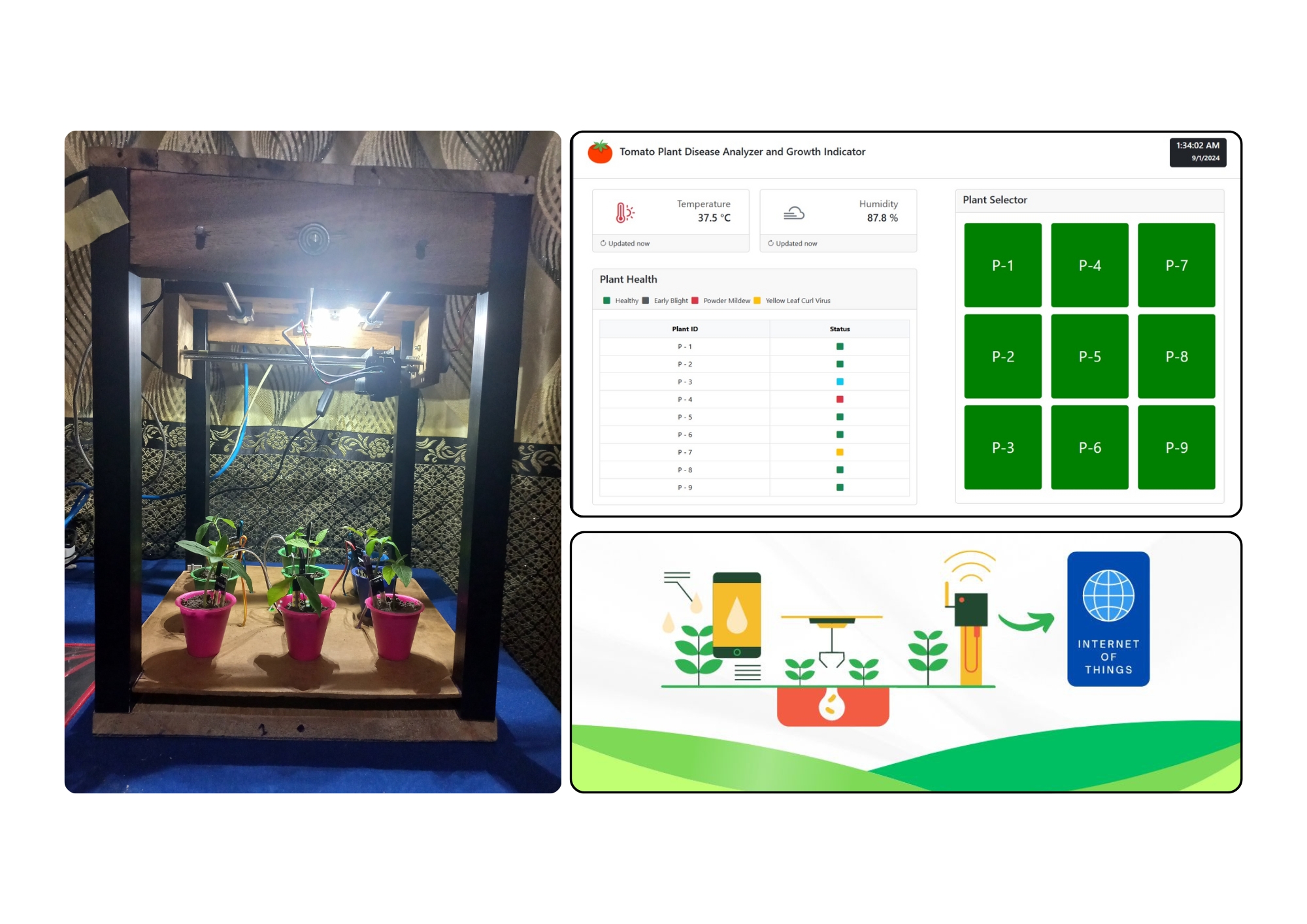 IoT Smart Agriculture