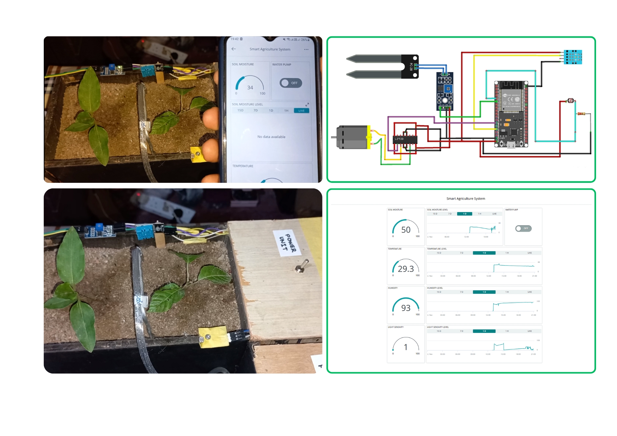 PlantPulse Agriculture