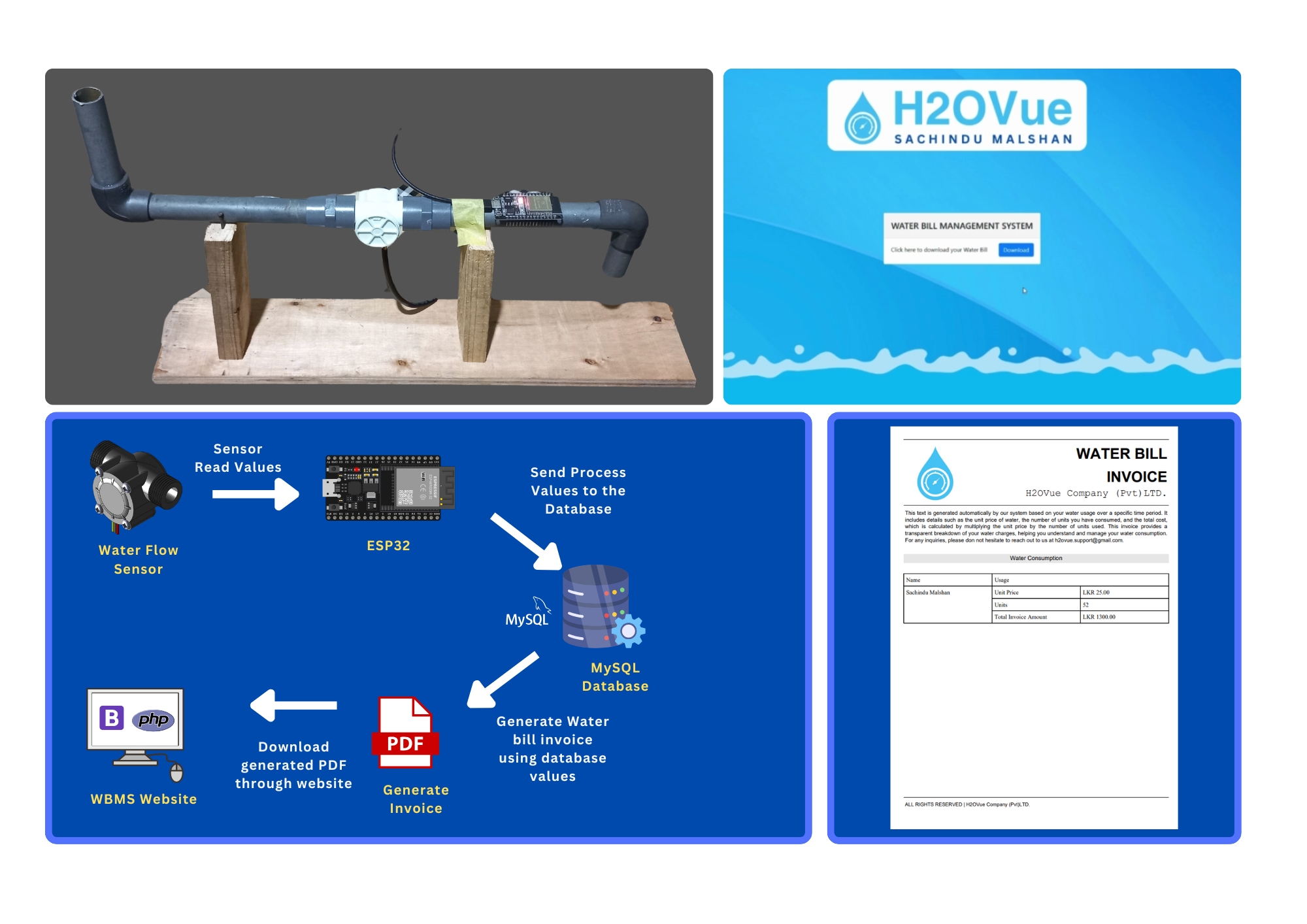 Water Bill Management System